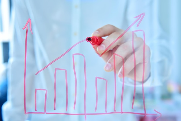 Digital process improvement and workflow optimization